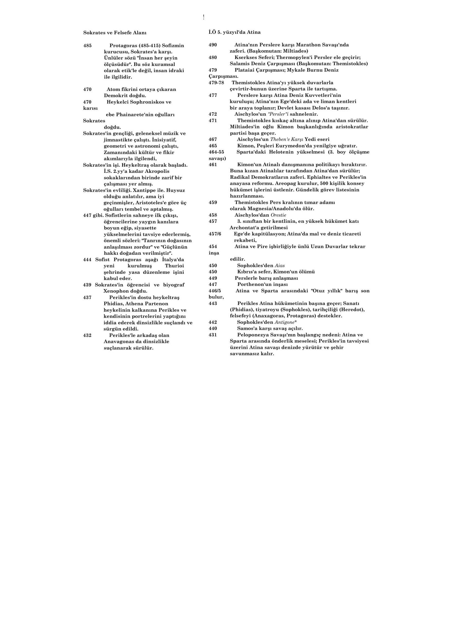 90 Dakikada Sokrates